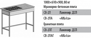 Стол для весов СВ-2